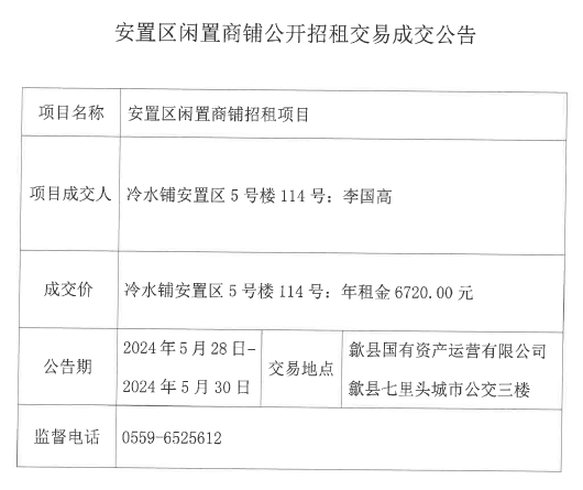 2024.5.28冷水铺安置区5号楼114号.jpg