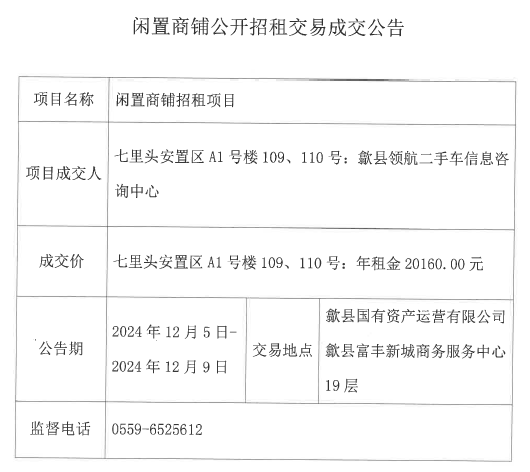 2024.12.5七里头安置区A1号楼109、110.jpg