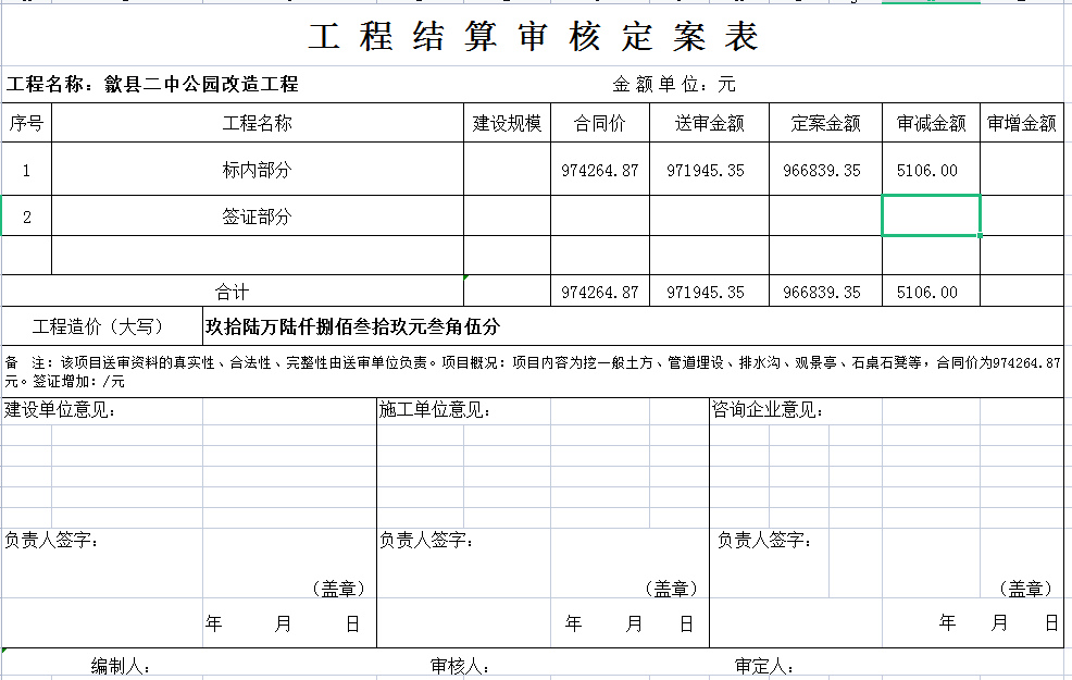 微信截图_20220114181809二中公园改造审计定案表.png