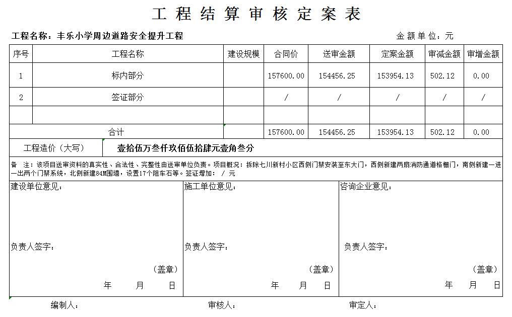 微信截图_20220119101117-审核定案表.jpg