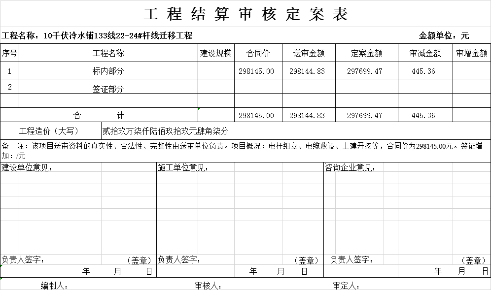 10kv冷水铺133线.jpg