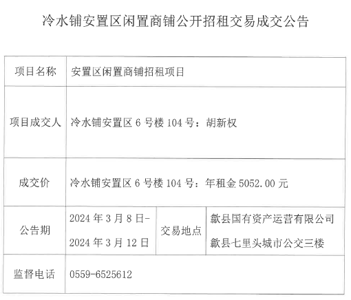 2024.3.8冷水铺6号楼104号.jpg