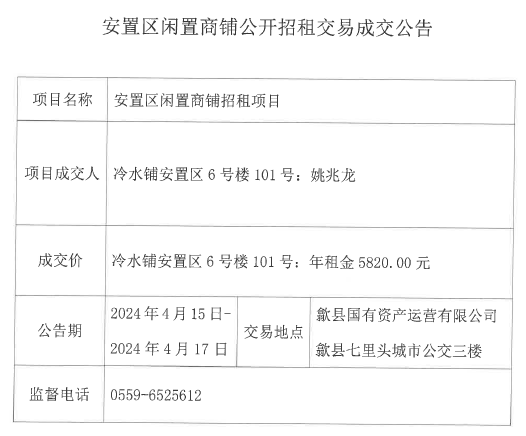 2024.4.15冷水铺安置区6号楼101.jpg