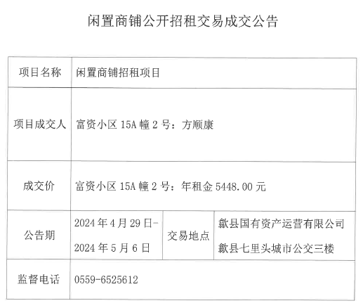 2024.4.29富资小区15A幢2号.jpg